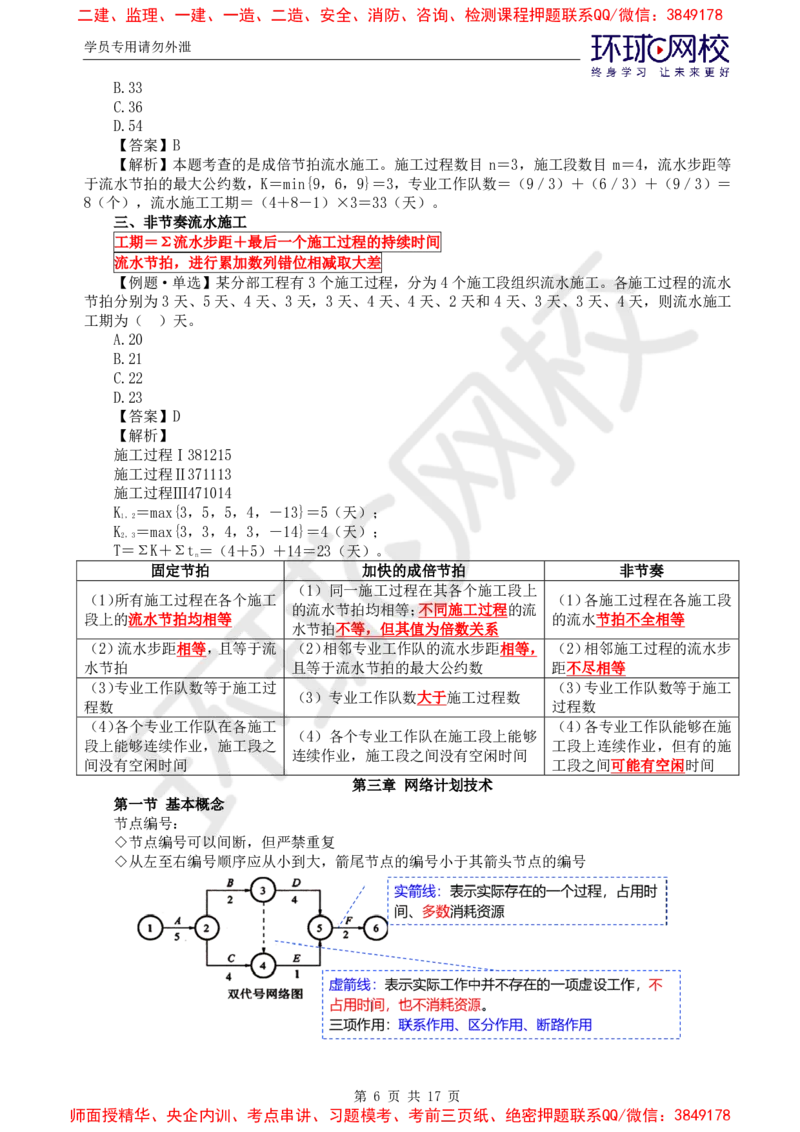 2025年环球网校监理工程师《建设工程进度控制》（土建）直播密训_6b8bf7d37522b5bfe725aee7d66a501869478441_监理工程师_2025监理工程师_2025年监理工程师SVIP_2025年监理土建控制SVIP