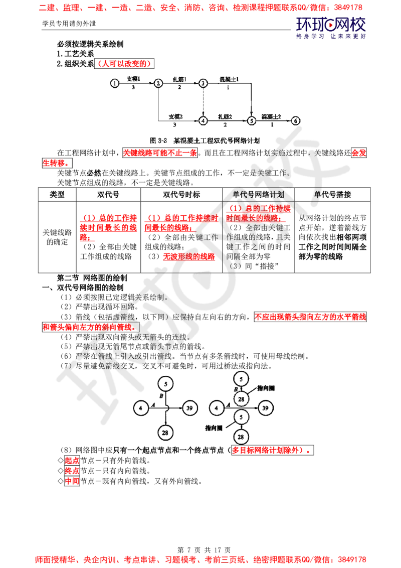 2025年环球网校监理工程师《建设工程进度控制》（土建）直播密训_6b8bf7d37522b5bfe725aee7d66a501869478441_监理工程师_2025监理工程师_2025年监理工程师SVIP_2025年监理土建控制SVIP