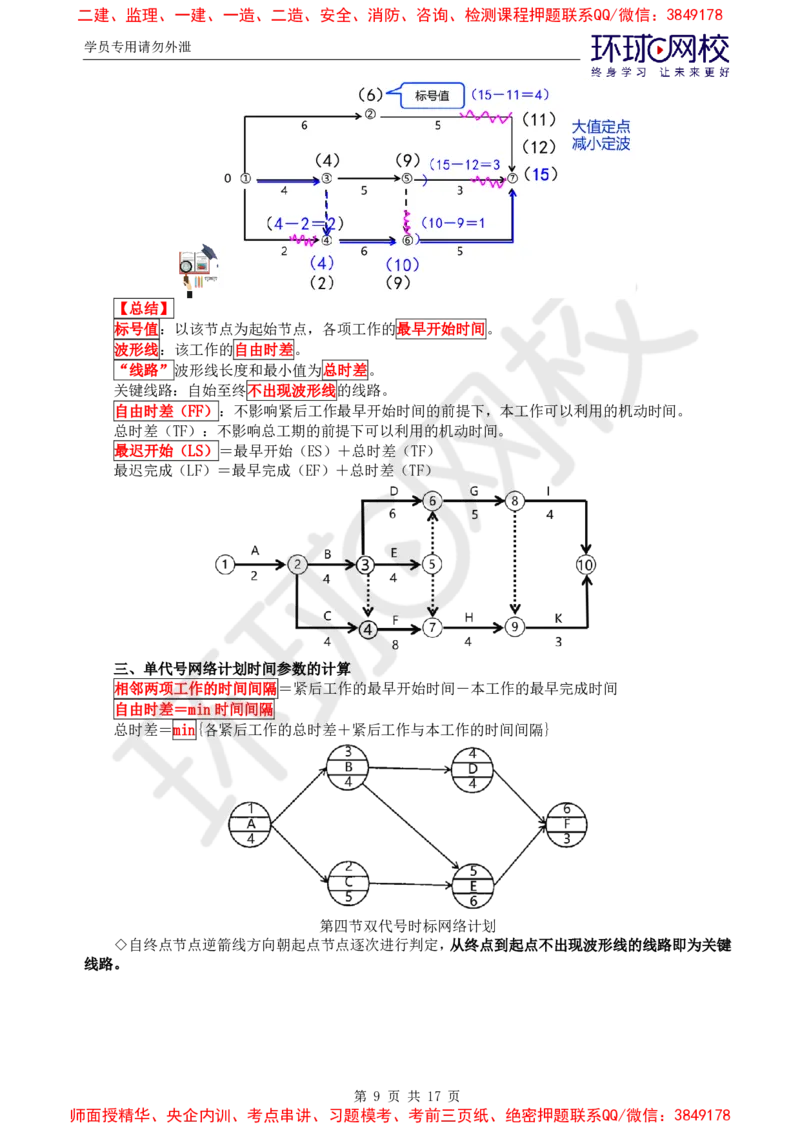 2025年环球网校监理工程师《建设工程进度控制》（土建）直播密训_6b8bf7d37522b5bfe725aee7d66a501869478441_监理工程师_2025监理工程师_2025年监理工程师SVIP_2025年监理土建控制SVIP