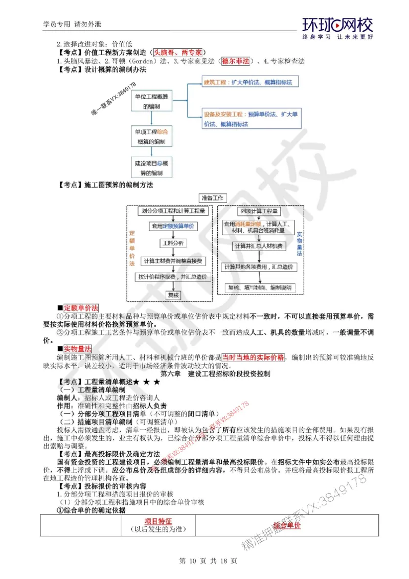 2025环球网校监理工程师《建设工程目标控制》（土建）考前十页纸_监理工程师_2025监理工程师_2025年监理工程师SVIP_2025年监理土建控制SVIP_05-考前密训✿央企特训✿机构普押