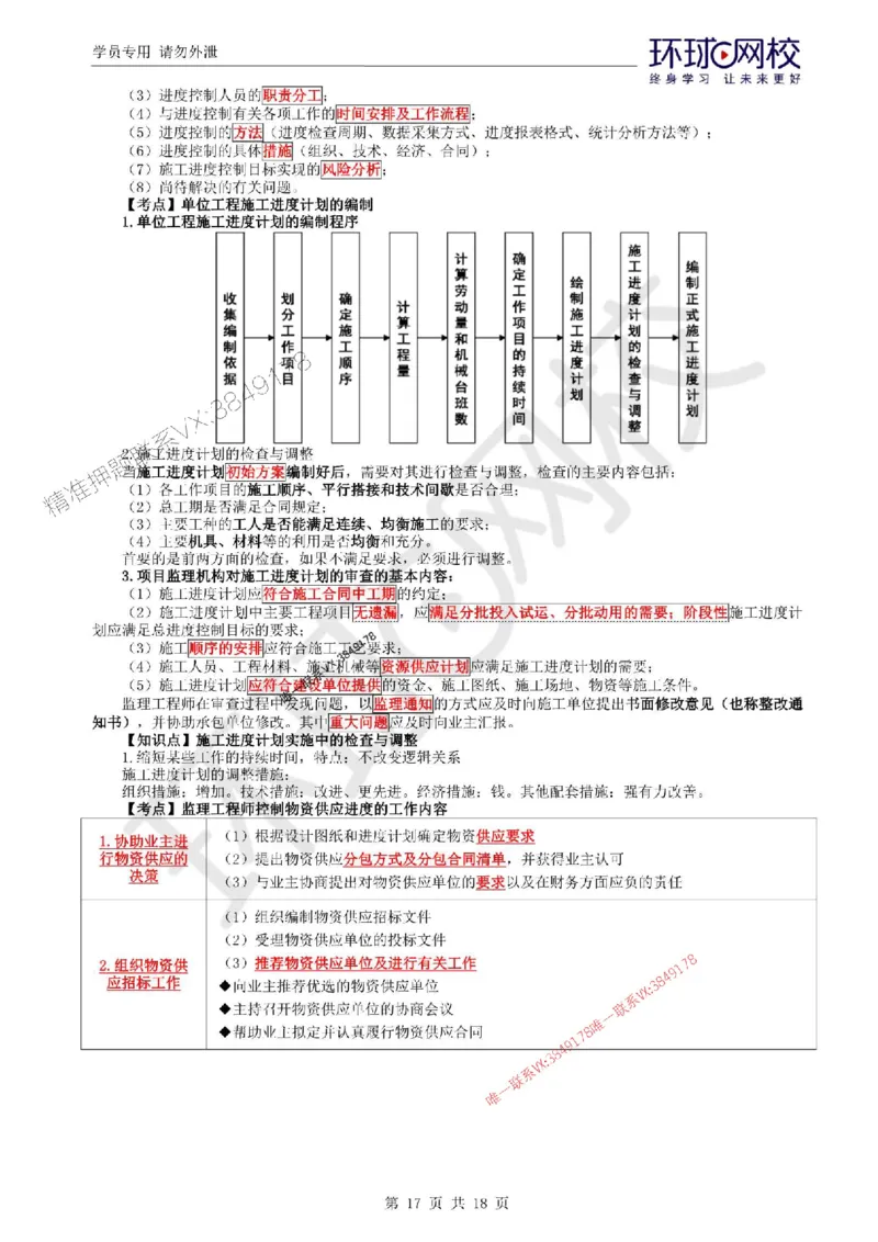 2025环球网校监理工程师《建设工程目标控制》（土建）考前十页纸_监理工程师_2025监理工程师_2025年监理工程师SVIP_2025年监理土建控制SVIP_05-考前密训✿央企特训✿机构普押