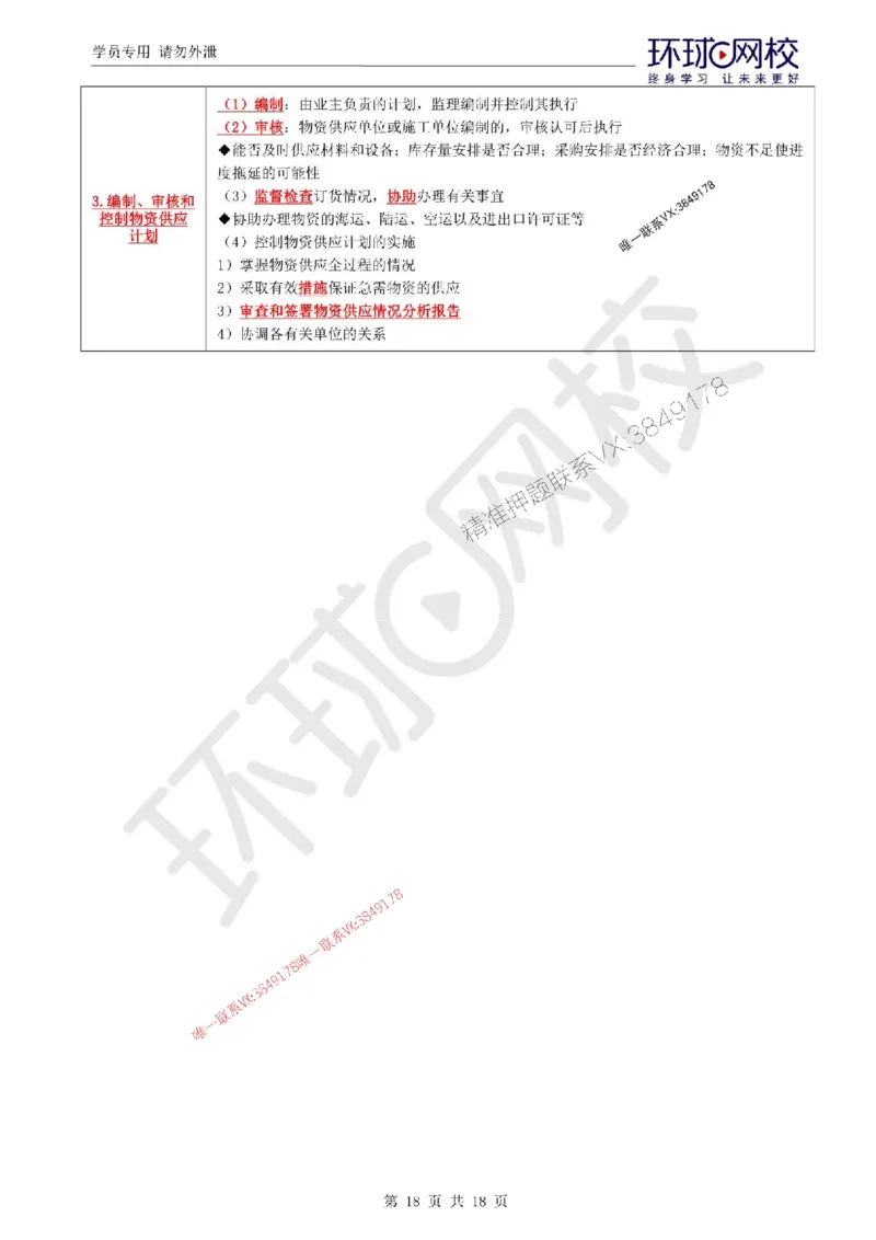 2025环球网校监理工程师《建设工程目标控制》（土建）考前十页纸_监理工程师_2025监理工程师_2025年监理工程师SVIP_2025年监理土建控制SVIP_05-考前密训✿央企特训✿机构普押