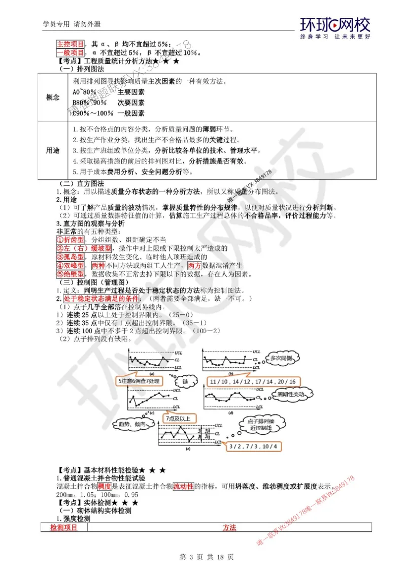 2025环球网校监理工程师《建设工程目标控制》（土建）考前十页纸_监理工程师_2025监理工程师_2025年监理工程师SVIP_2025年监理土建控制SVIP_05-考前密训✿央企特训✿机构普押