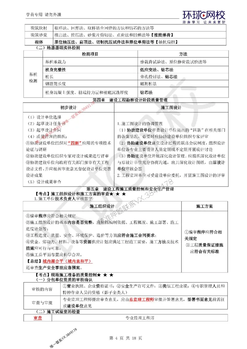 2025环球网校监理工程师《建设工程目标控制》（土建）考前十页纸_监理工程师_2025监理工程师_2025年监理工程师SVIP_2025年监理土建控制SVIP_05-考前密训✿央企特训✿机构普押