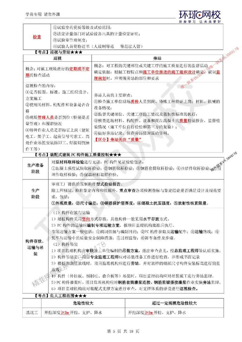 2025环球网校监理工程师《建设工程目标控制》（土建）考前十页纸_监理工程师_2025监理工程师_2025年监理工程师SVIP_2025年监理土建控制SVIP_05-考前密训✿央企特训✿机构普押