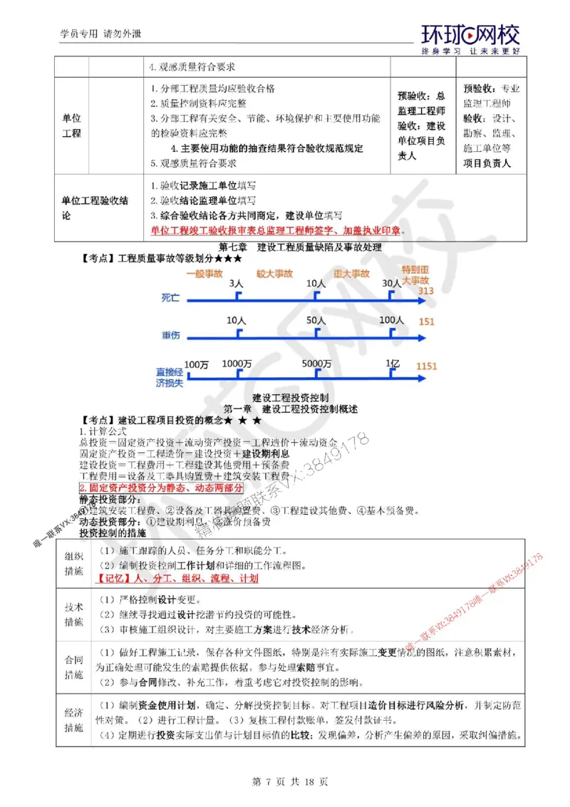 2025环球网校监理工程师《建设工程目标控制》（土建）考前十页纸_监理工程师_2025监理工程师_2025年监理工程师SVIP_2025年监理土建控制SVIP_05-考前密训✿央企特训✿机构普押