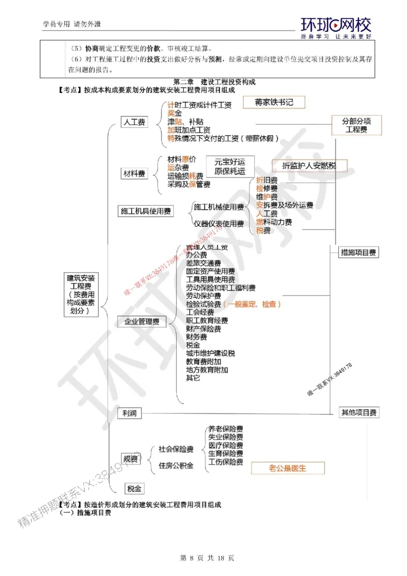 2025环球网校监理工程师《建设工程目标控制》（土建）考前十页纸_监理工程师_2025监理工程师_2025年监理工程师SVIP_2025年监理土建控制SVIP_05-考前密训✿央企特训✿机构普押