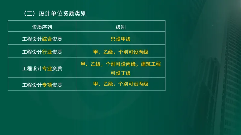 2025年监理《合同管理（第1-5节）》冲刺（在线版）_监理工程师_2025监理工程师_2025年监理工程师SVIP_2025年监理合同管理SVIP_04-冲刺串讲✿考点强化✿小灶集训_讲义