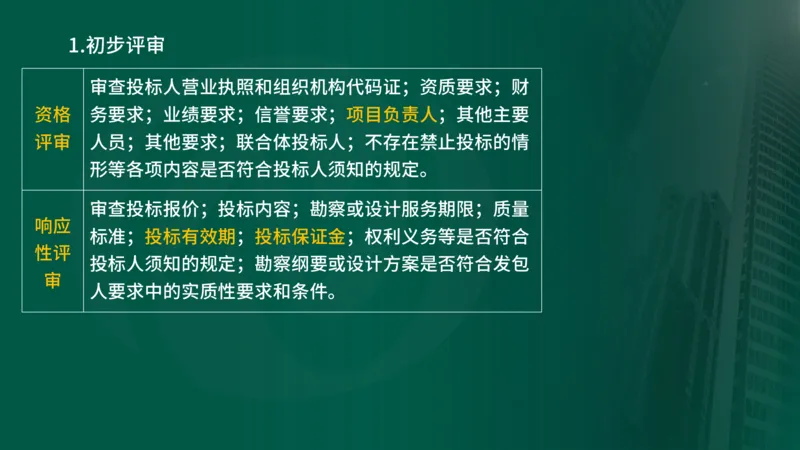 2025年监理《合同管理（第1-5节）》冲刺（在线版）_监理工程师_2025监理工程师_2025年监理工程师SVIP_2025年监理合同管理SVIP_04-冲刺串讲✿考点强化✿小灶集训_讲义