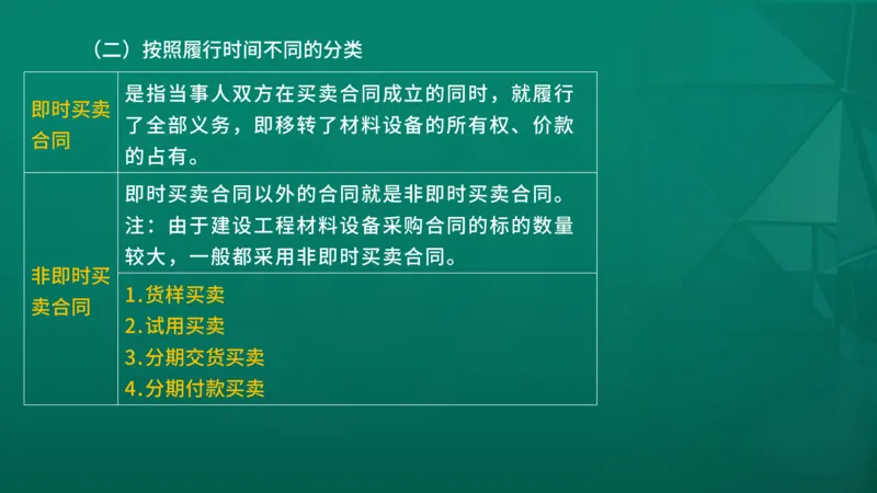 2026年监理《合同管理》精讲第8章在线版_监理工程师_2026年监理工程师SVIP_2026年监理合同管理SVIP_02-基础精讲✿高端面授✿深度强化