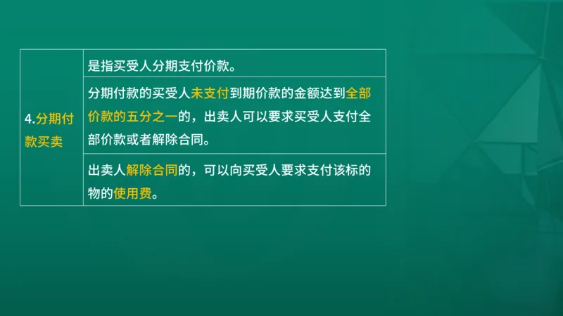 2026年监理《合同管理》精讲第8章在线版_监理工程师_2026年监理工程师SVIP_2026年监理合同管理SVIP_02-基础精讲✿高端面授✿深度强化