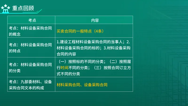 2026年监理《合同管理》精讲第8章在线版_监理工程师_2026年监理工程师SVIP_2026年监理合同管理SVIP_02-基础精讲✿高端面授✿深度强化