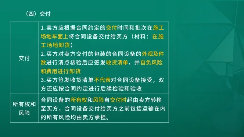 2026年监理《合同管理》精讲第8章在线版_监理工程师_2026年监理工程师SVIP_2026年监理合同管理SVIP_02-基础精讲✿高端面授✿深度强化