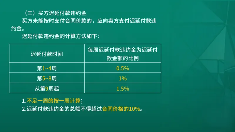 2026年监理《合同管理》精讲第8章在线版_监理工程师_2026年监理工程师SVIP_2026年监理合同管理SVIP_02-基础精讲✿高端面授✿深度强化