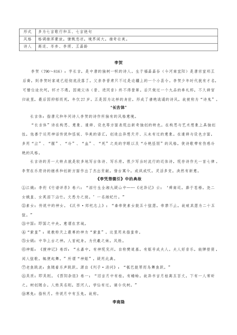 古诗词诵读（知识清单）-上好课2022-2023学年高二语文选择性必修中册同步备课系列（统编版）_new_E015高中全科试卷_语文试题_选修中_4.新版高中语文试卷选择性必修中册_2.同步练习