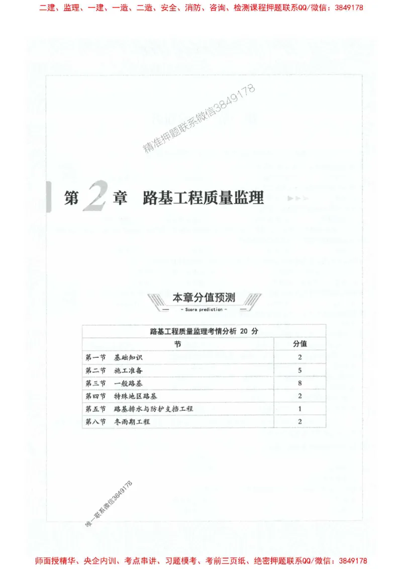 2025年监理交通控制-专业篇-核心母题1000题推荐_监理工程师_2025监理工程师_2025年监理工程师SVIP_2025年监理交通控制SVIP_03-习题精析✿实战特训✿模考通关_937