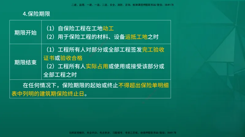 2026年监理《合同管理》精讲第1章在线版_监理工程师_2026年监理工程师SVIP_2026年监理合同管理SVIP_02-基础精讲✿高端面授✿深度强化_01.第一章建设工程合同管理法律制度