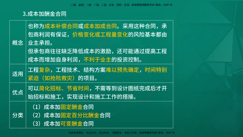 2026年监理《合同管理》精讲第1章在线版_监理工程师_2026年监理工程师SVIP_2026年监理合同管理SVIP_02-基础精讲✿高端面授✿深度强化_01.第一章建设工程合同管理法律制度