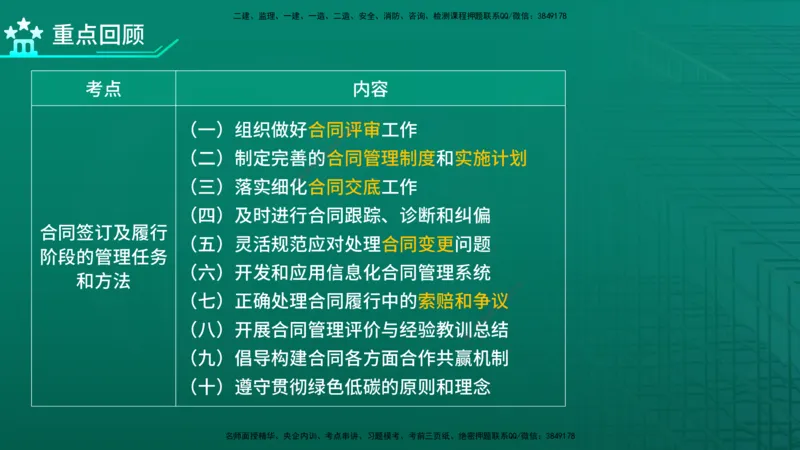 2026年监理《合同管理》精讲第1章在线版_监理工程师_2026年监理工程师SVIP_2026年监理合同管理SVIP_02-基础精讲✿高端面授✿深度强化_01.第一章建设工程合同管理法律制度