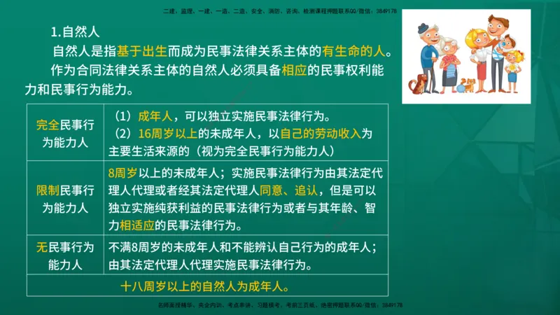 2026年监理《合同管理》精讲第1章在线版_监理工程师_2026年监理工程师SVIP_2026年监理合同管理SVIP_02-基础精讲✿高端面授✿深度强化_01.第一章建设工程合同管理法律制度