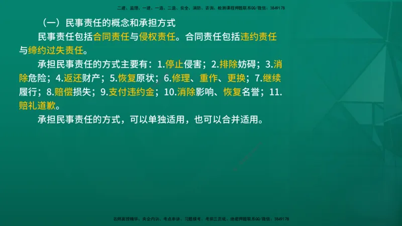 2026年监理《合同管理》精讲第1章在线版_监理工程师_2026年监理工程师SVIP_2026年监理合同管理SVIP_02-基础精讲✿高端面授✿深度强化_01.第一章建设工程合同管理法律制度