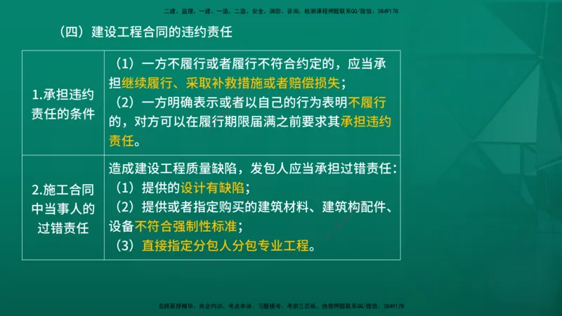 2026年监理《合同管理》精讲第1章在线版_监理工程师_2026年监理工程师SVIP_2026年监理合同管理SVIP_02-基础精讲✿高端面授✿深度强化_01.第一章建设工程合同管理法律制度