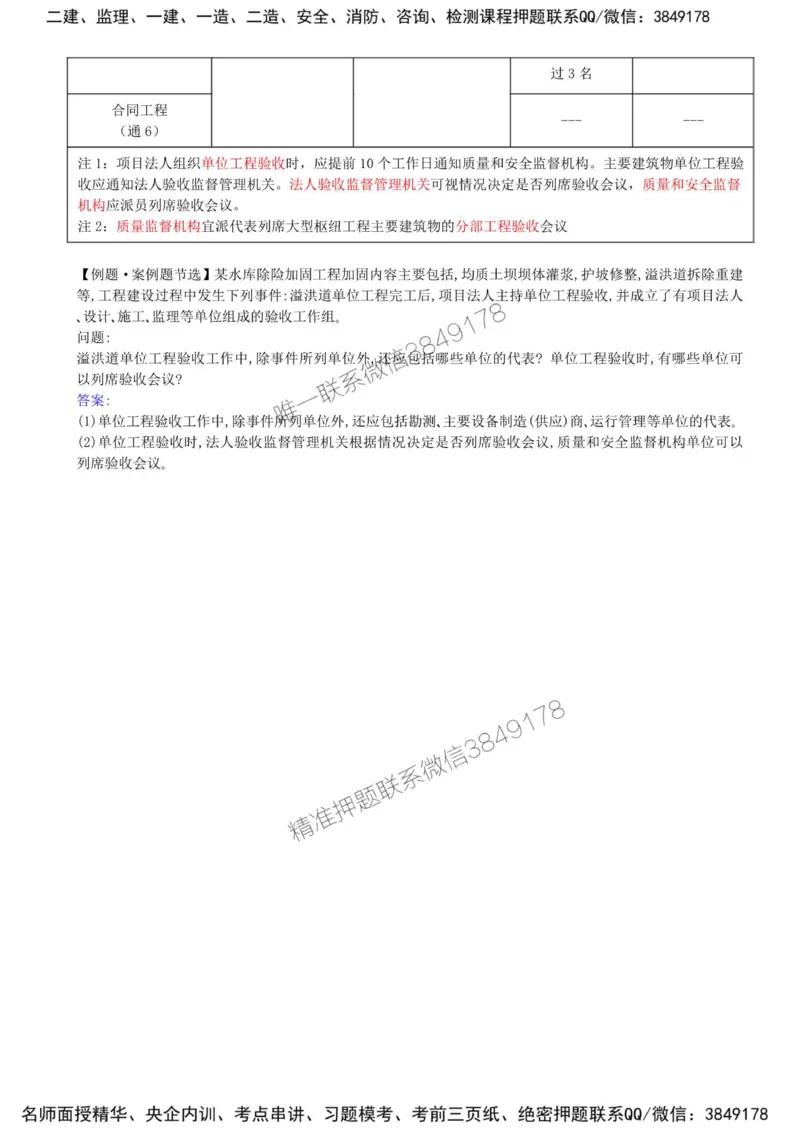 22-第四章-水利工程建设项目质量控制（七）_监理工程师_2025监理工程师_2025年监理工程师SVIP_2025年监理水利案例SVIP_02-基础精讲✿高端面授✿深度强化_讲义