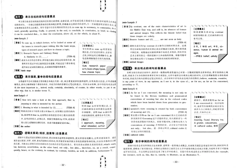 23华研专八听力试题册_2025专四专八真题及备考资料_2009-2024专八真题+备考资料_专八资料电子书_24专八听力专题_24华研专八听力800题
