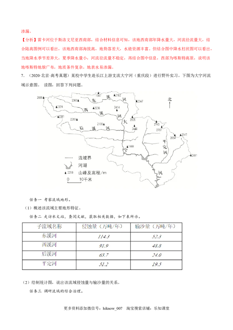 4.1流域内协调发展-2022-2023学年高二地理课后培优分级练（人教版2019选择性必修2）（解析版）_E015高中全科试卷_地理试题_选修2_2.同步练习_课后培优练2023年（第一套）