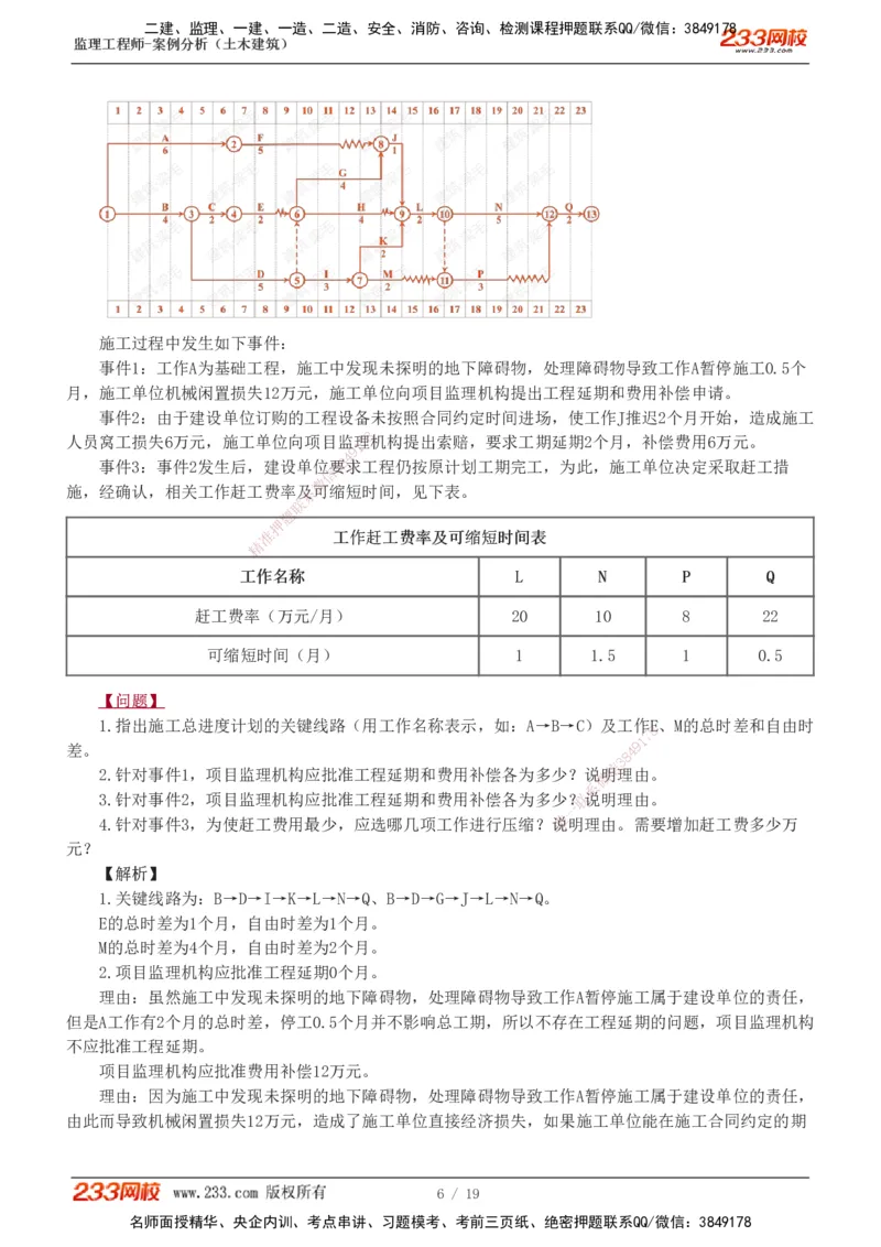233-土建案例-模考金题-梁毛_监理工程师_2025监理工程师_2025年监理工程师SVIP_2025年监理土建案例SVIP_03-习题精析✿实战特训✿模考通关_25-案例《模考金题班》梁毛233