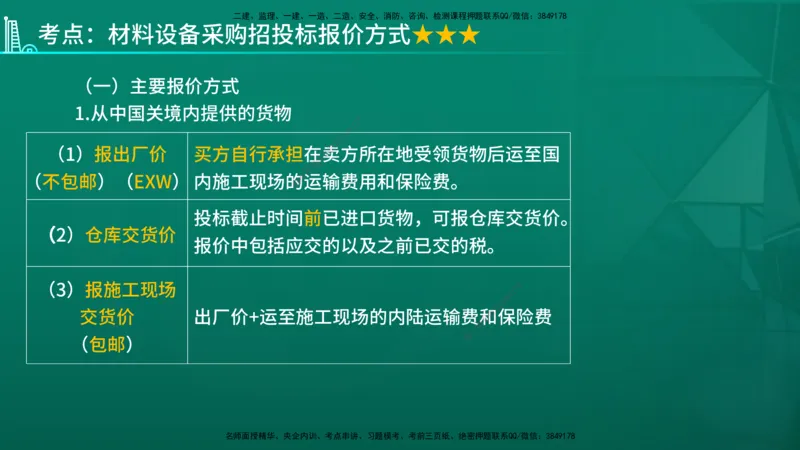 2026年监理《合同管理》精讲第4章在线版_监理工程师_2026年监理工程师SVIP_2026年监理合同管理SVIP_02-基础精讲✿高端面授✿深度强化_04.第四章建设工程材料设备采购招标