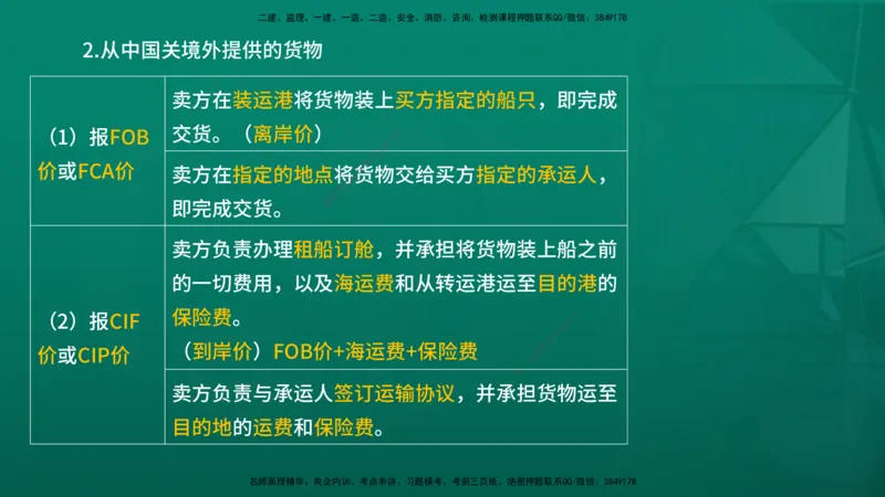 2026年监理《合同管理》精讲第4章在线版_监理工程师_2026年监理工程师SVIP_2026年监理合同管理SVIP_02-基础精讲✿高端面授✿深度强化_04.第四章建设工程材料设备采购招标