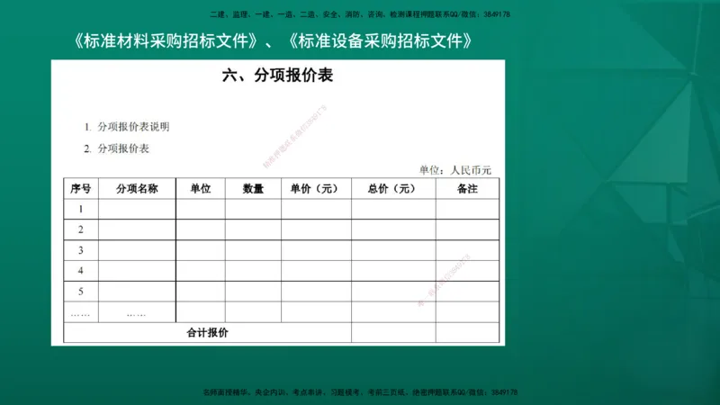 2026年监理《合同管理》精讲第4章在线版_监理工程师_2026年监理工程师SVIP_2026年监理合同管理SVIP_02-基础精讲✿高端面授✿深度强化_04.第四章建设工程材料设备采购招标