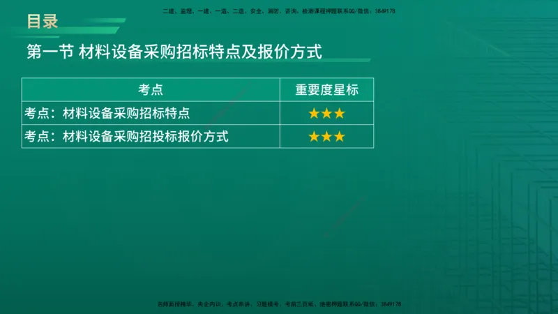 2026年监理《合同管理》精讲第4章在线版_监理工程师_2026年监理工程师SVIP_2026年监理合同管理SVIP_02-基础精讲✿高端面授✿深度强化_04.第四章建设工程材料设备采购招标