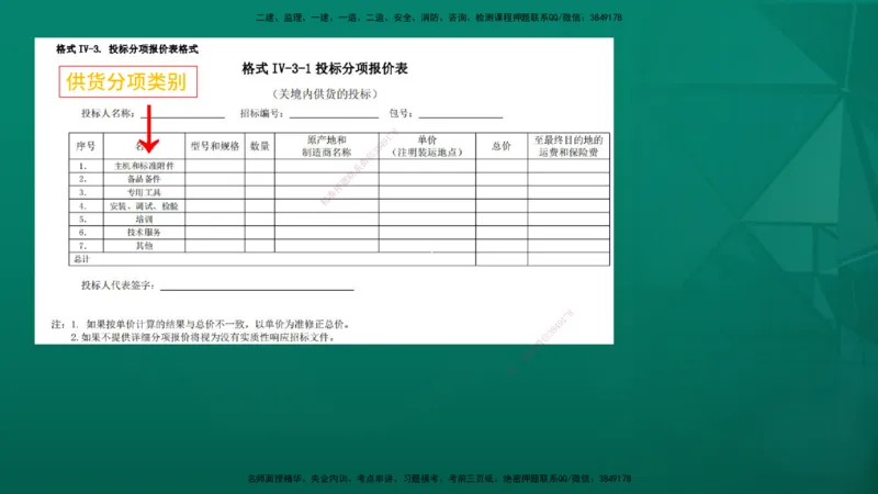 2026年监理《合同管理》精讲第4章在线版_监理工程师_2026年监理工程师SVIP_2026年监理合同管理SVIP_02-基础精讲✿高端面授✿深度强化_04.第四章建设工程材料设备采购招标
