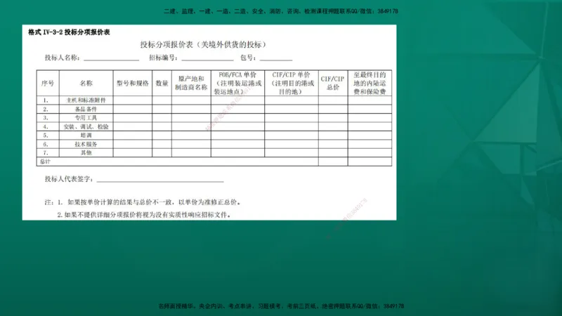 2026年监理《合同管理》精讲第4章在线版_监理工程师_2026年监理工程师SVIP_2026年监理合同管理SVIP_02-基础精讲✿高端面授✿深度强化_04.第四章建设工程材料设备采购招标