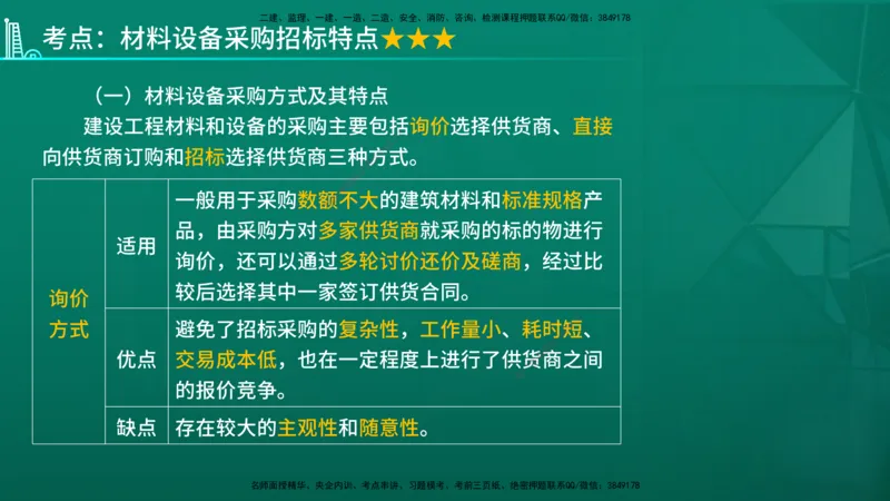 2026年监理《合同管理》精讲第4章在线版_监理工程师_2026年监理工程师SVIP_2026年监理合同管理SVIP_02-基础精讲✿高端面授✿深度强化_04.第四章建设工程材料设备采购招标
