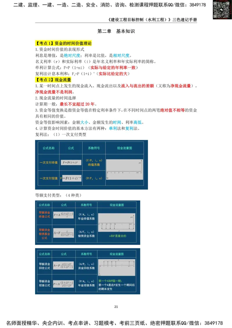 2025年监理工程师《建设工程目标控制（水利工程）》三色速记手册_监理工程师_2025监理工程师_2025年监理工程师SVIP_2025年监理水利控制SVIP_01-精华文档✿电子教材✿历年真题
