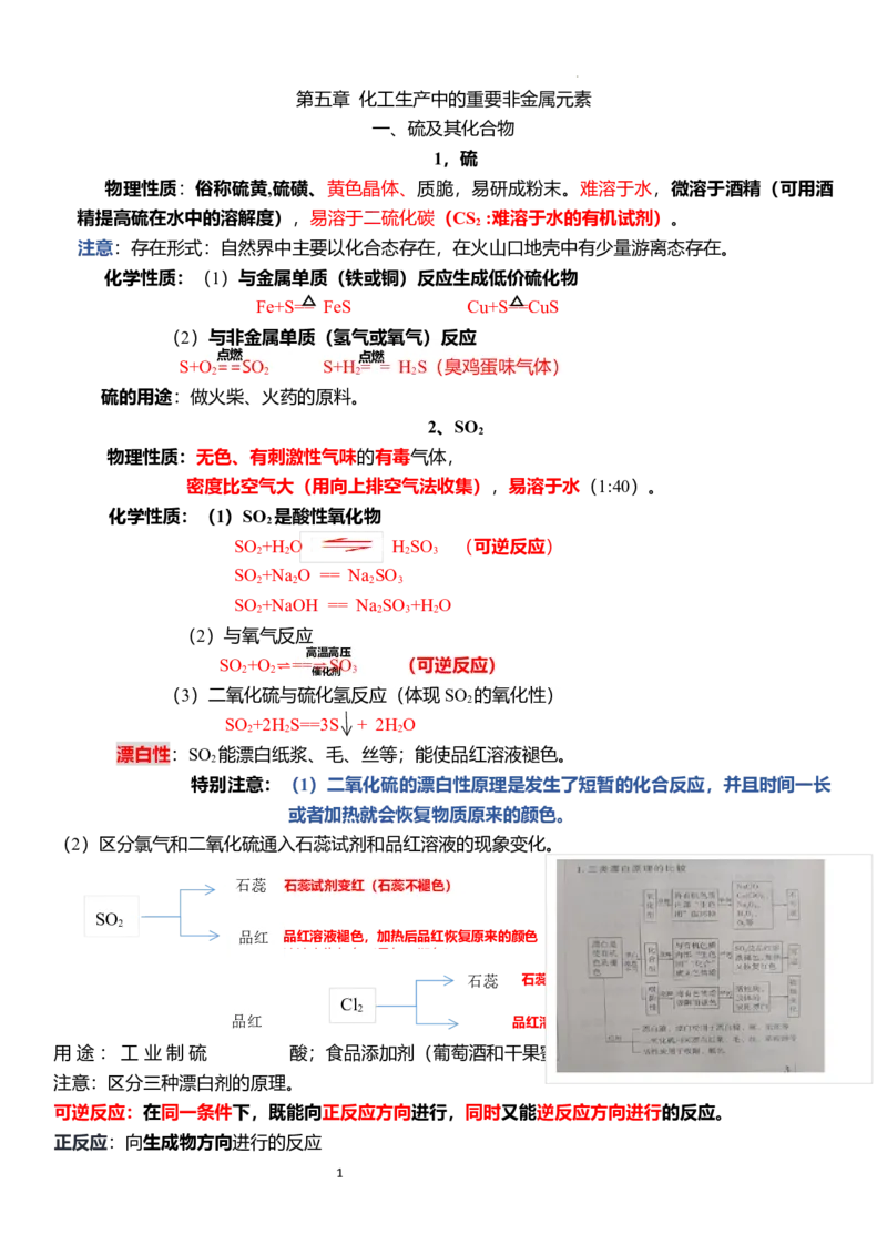 下学期高一化学人教版（2019）必修第二册必背知识点_E015高中全科试卷_化学试题_必修2_2.新版人教版高中化学试卷必修二_7.知识汇总