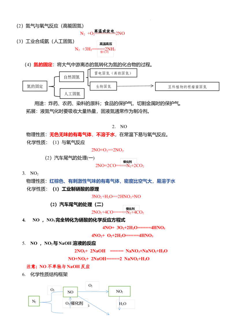 下学期高一化学人教版（2019）必修第二册必背知识点_E015高中全科试卷_化学试题_必修2_2.新版人教版高中化学试卷必修二_7.知识汇总