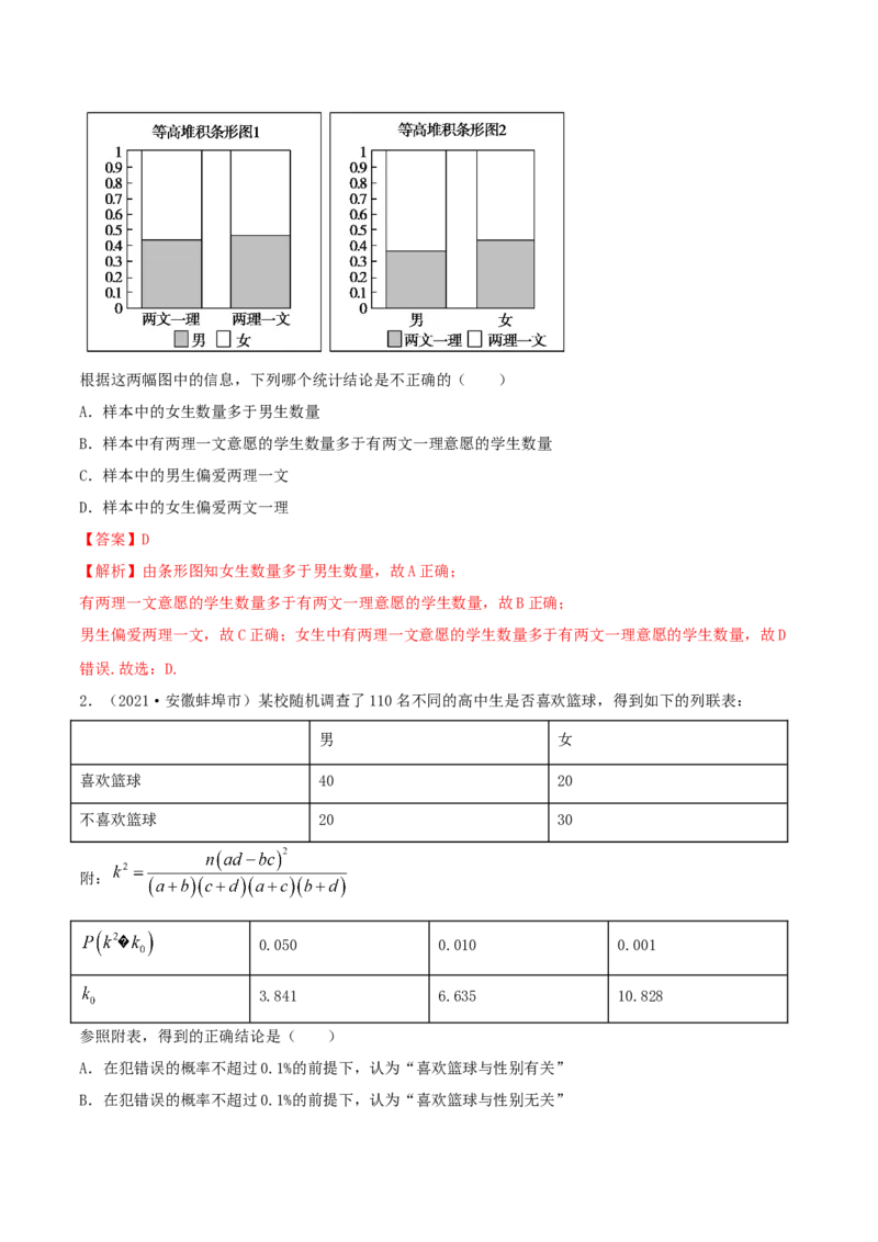 8.3分类变量与列联表（精讲）（解析版）_E015高中全科试卷_数学试题_选修3_02.同步练习_同步练习-举一反三（第三套）