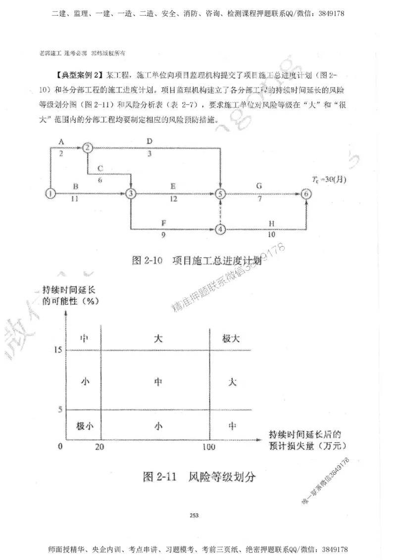 2025监理工程师建设工程监理案例分析（土木建筑工程）过关金典_监理工程师_2025监理工程师_2025年监理工程师SVIP_2025年监理土建案例SVIP_01-精华文档✿电子教材✿历年真题