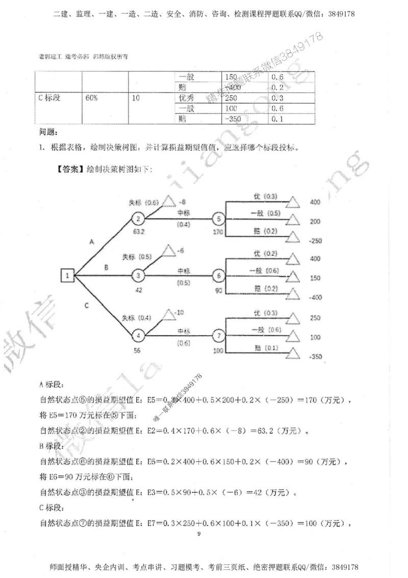 2025监理工程师建设工程监理案例分析（土木建筑工程）过关金典_监理工程师_2025监理工程师_2025年监理工程师SVIP_2025年监理土建案例SVIP_01-精华文档✿电子教材✿历年真题