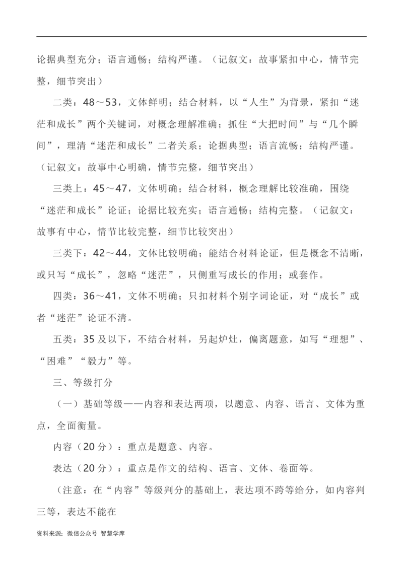 写作指导39：二元思辨性&ldquo;迷茫与成长&rdquo;_2024年5月_01按日期_2号_2024高考语文写作专题（素材大全+写作技巧+满分作文+真题）_7.完2024年高考语文思辨类作文写作全面指导