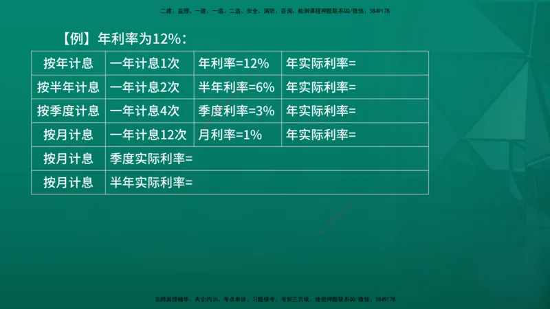 2026年监理《投资控制（土建）》第4章在线版_监理工程师_2026年监理工程师SVIP_2026年监理土建控制SVIP_02-基础精讲✿高端面授✿深度强化