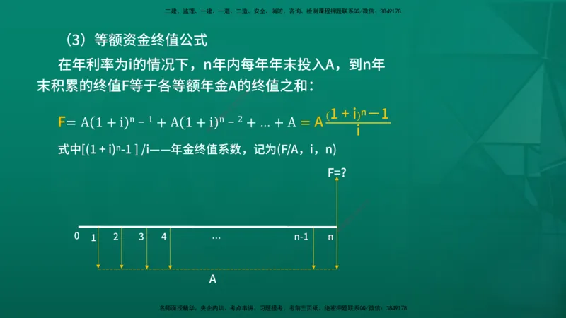 2026年监理《投资控制（土建）》第4章在线版_监理工程师_2026年监理工程师SVIP_2026年监理土建控制SVIP_02-基础精讲✿高端面授✿深度强化