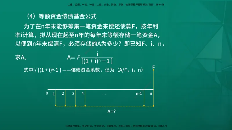 2026年监理《投资控制（土建）》第4章在线版_监理工程师_2026年监理工程师SVIP_2026年监理土建控制SVIP_02-基础精讲✿高端面授✿深度强化