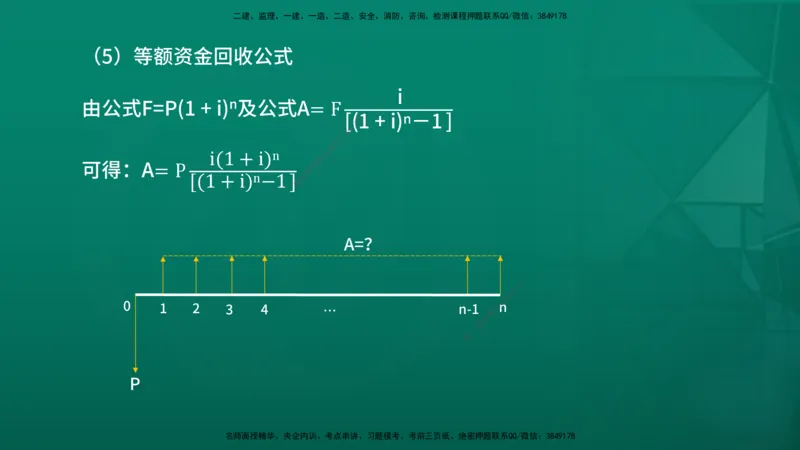 2026年监理《投资控制（土建）》第4章在线版_监理工程师_2026年监理工程师SVIP_2026年监理土建控制SVIP_02-基础精讲✿高端面授✿深度强化
