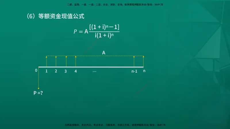 2026年监理《投资控制（土建）》第4章在线版_监理工程师_2026年监理工程师SVIP_2026年监理土建控制SVIP_02-基础精讲✿高端面授✿深度强化