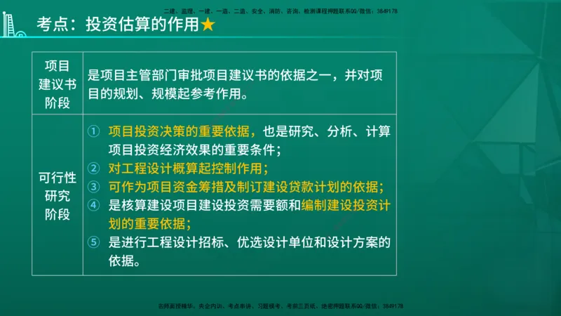2026年监理《投资控制（土建）》第4章在线版_监理工程师_2026年监理工程师SVIP_2026年监理土建控制SVIP_02-基础精讲✿高端面授✿深度强化